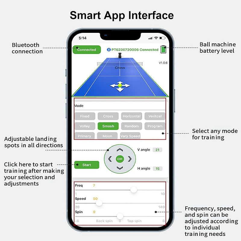 Pusun PT-9001 lance-balles portatif pour Tennis - Rouge
